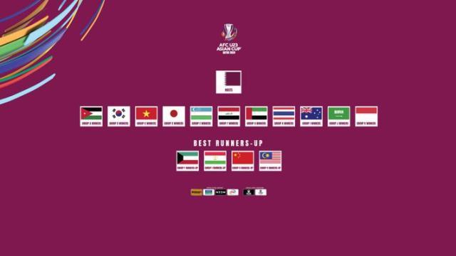 英雄联盟赛事官网入口-奥预赛对手明天揭晓 中国国奥今晚再战塔吉克斯坦